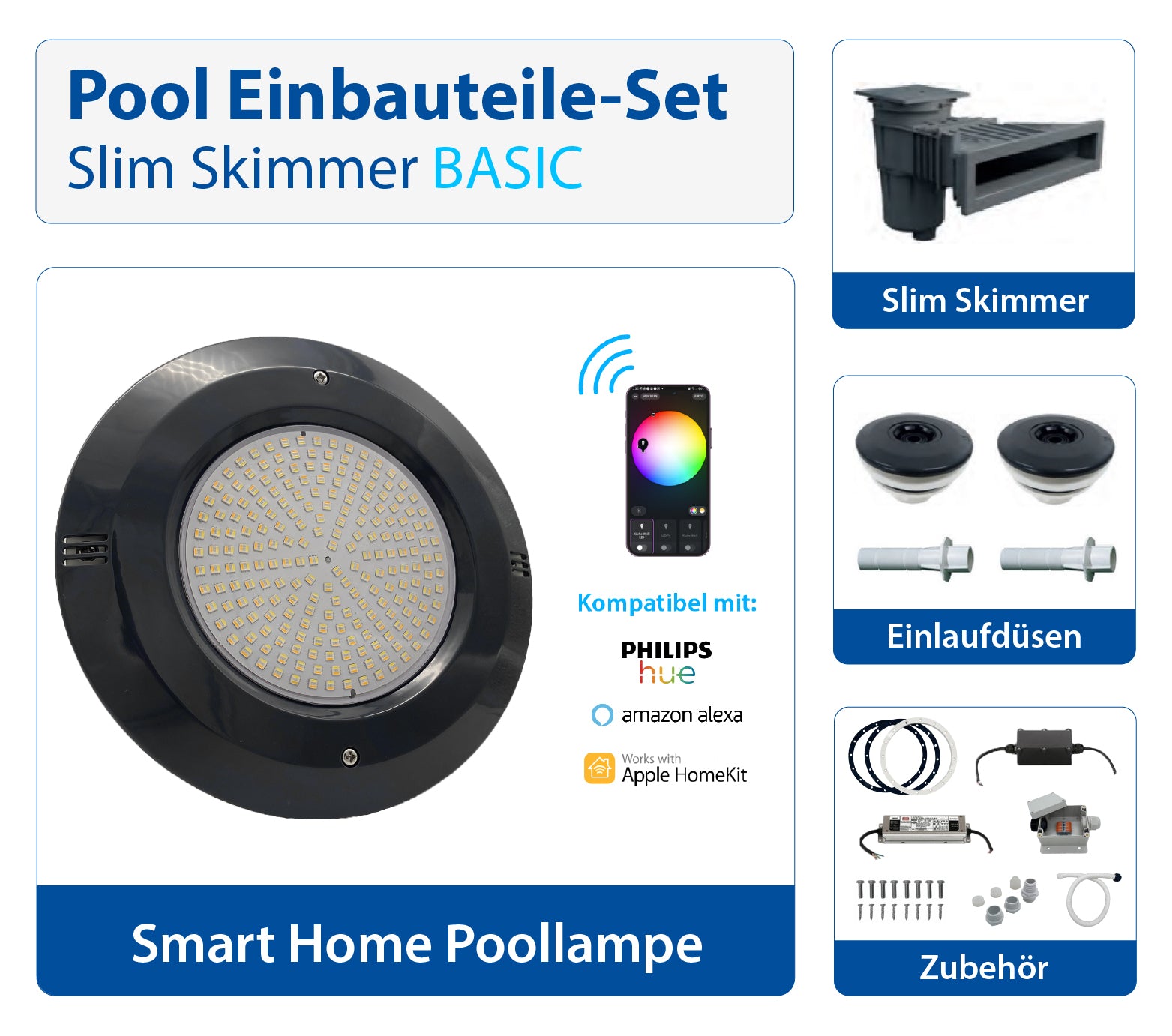 Pool Einbauteile Set | Slim Skimmer