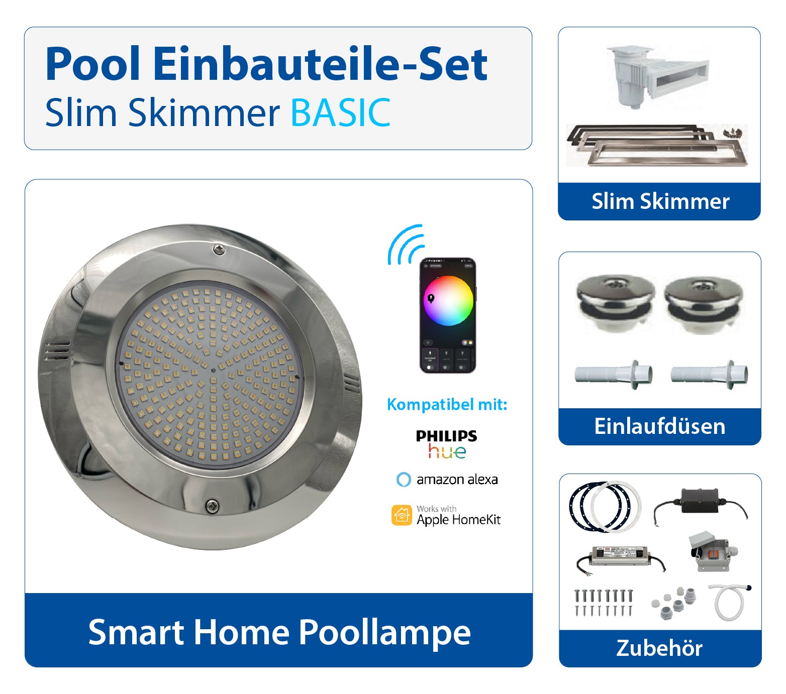 Pool Einbauteile Set | Slim Skimmer