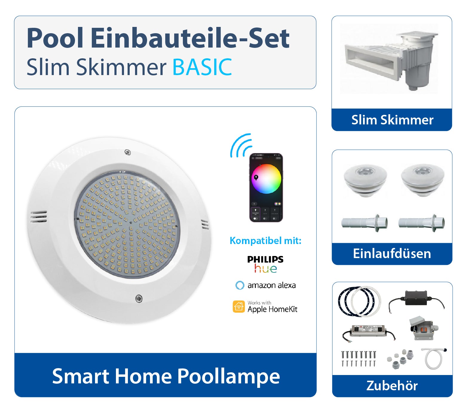 Pool Einbauteile Set | Slim Skimmer