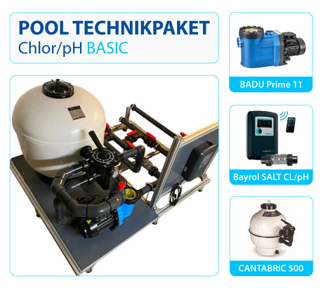 Kompaktes Pooltechnik Komplettset mit automatischer Chlor und pH Steuerung
