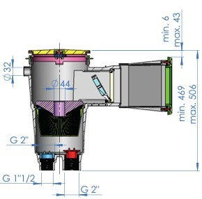 Astral Pool Breitmaulskimmer
