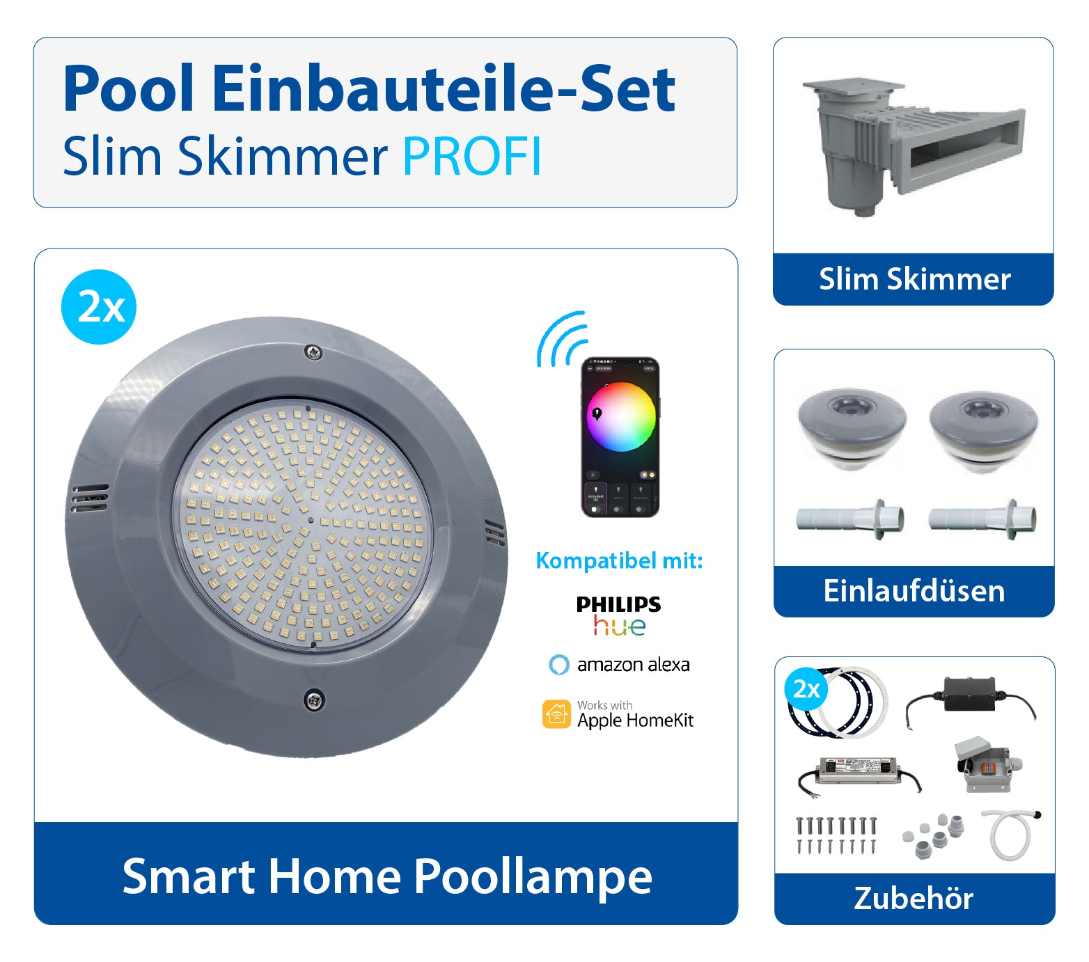 Pool Einbauteile Set | Slim Skimmer
