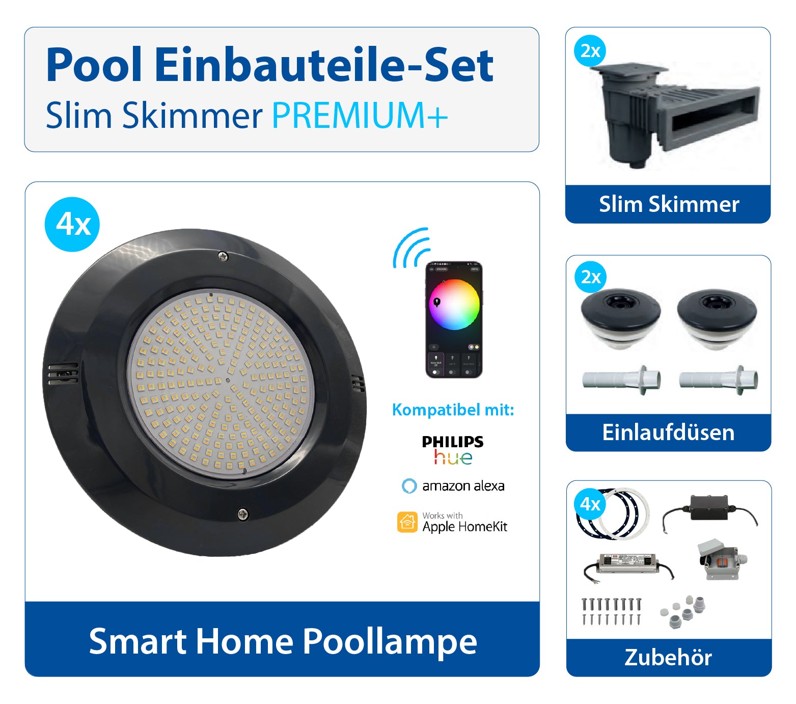 Pool Einbauteile Set | Slim Skimmer