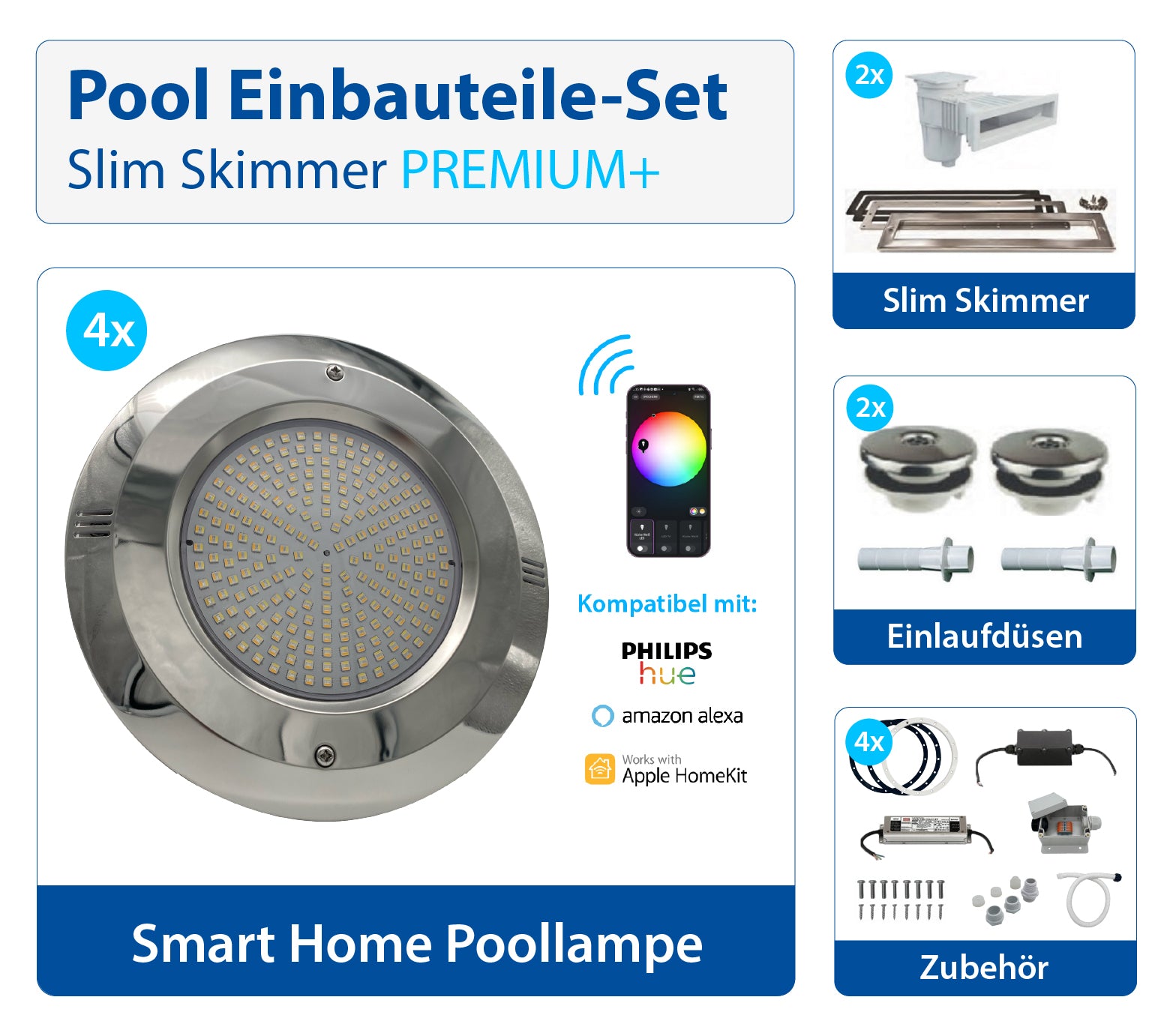 Pool Einbauteile Set | Slim Skimmer