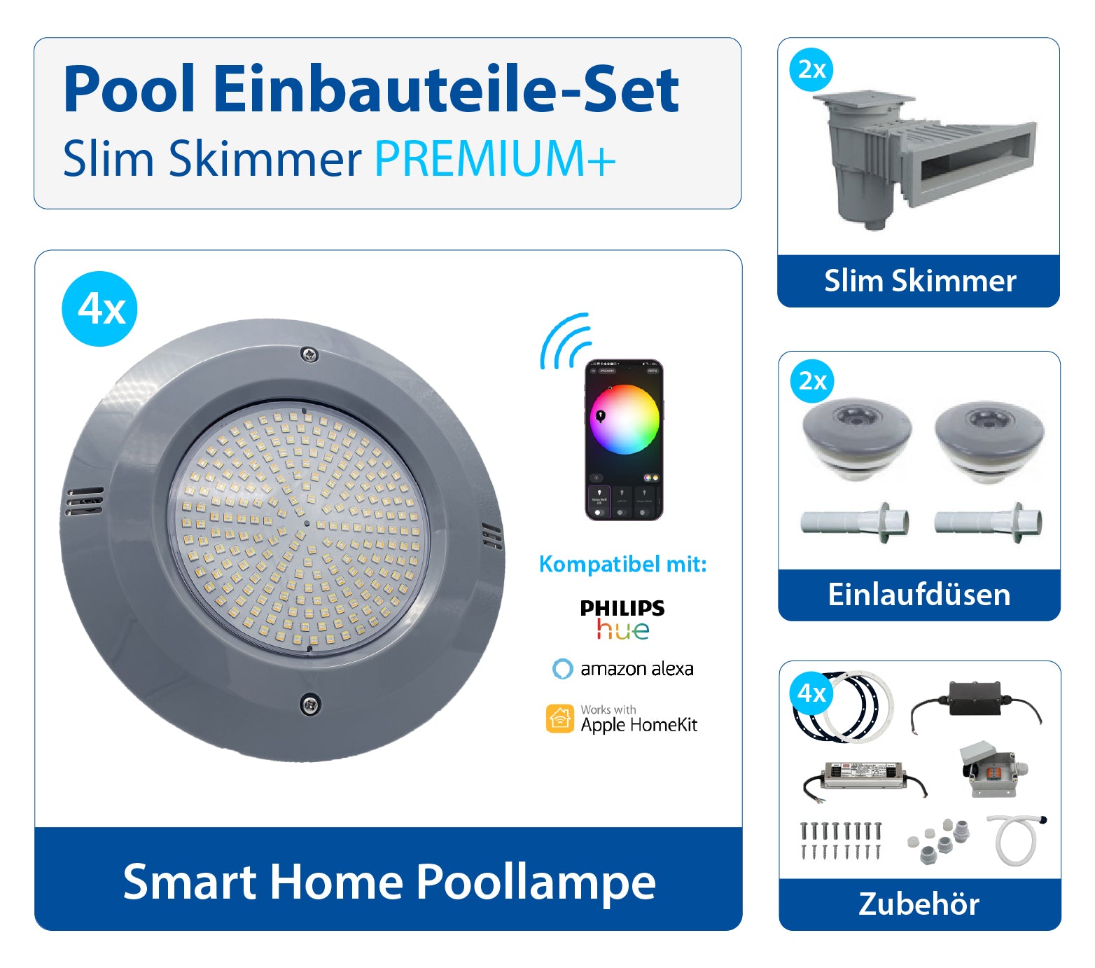 Pool Einbauteile Set | Slim Skimmer
