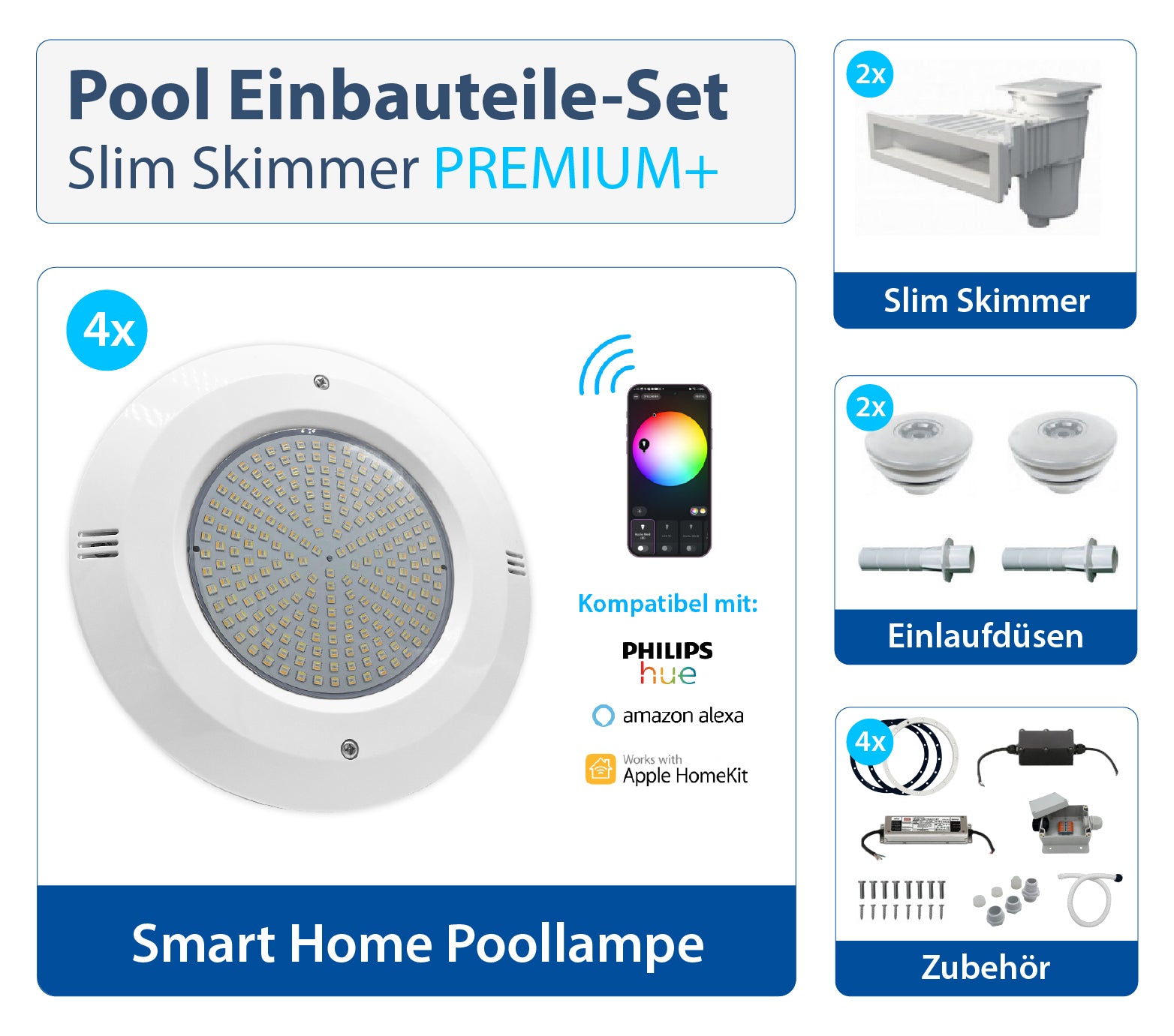 Pool Einbauteile Set | Slim Skimmer