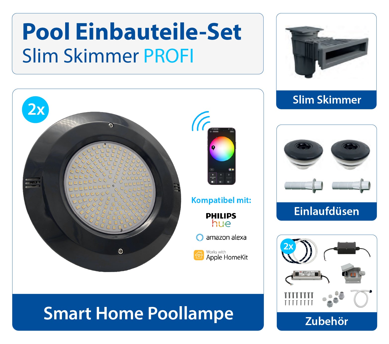 Pool Einbauteile Set | Slim Skimmer