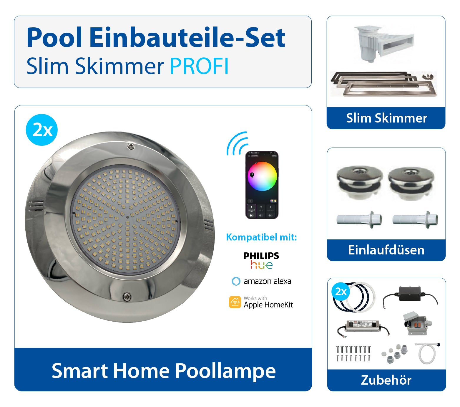 Pool Einbauteile Set | Slim Skimmer