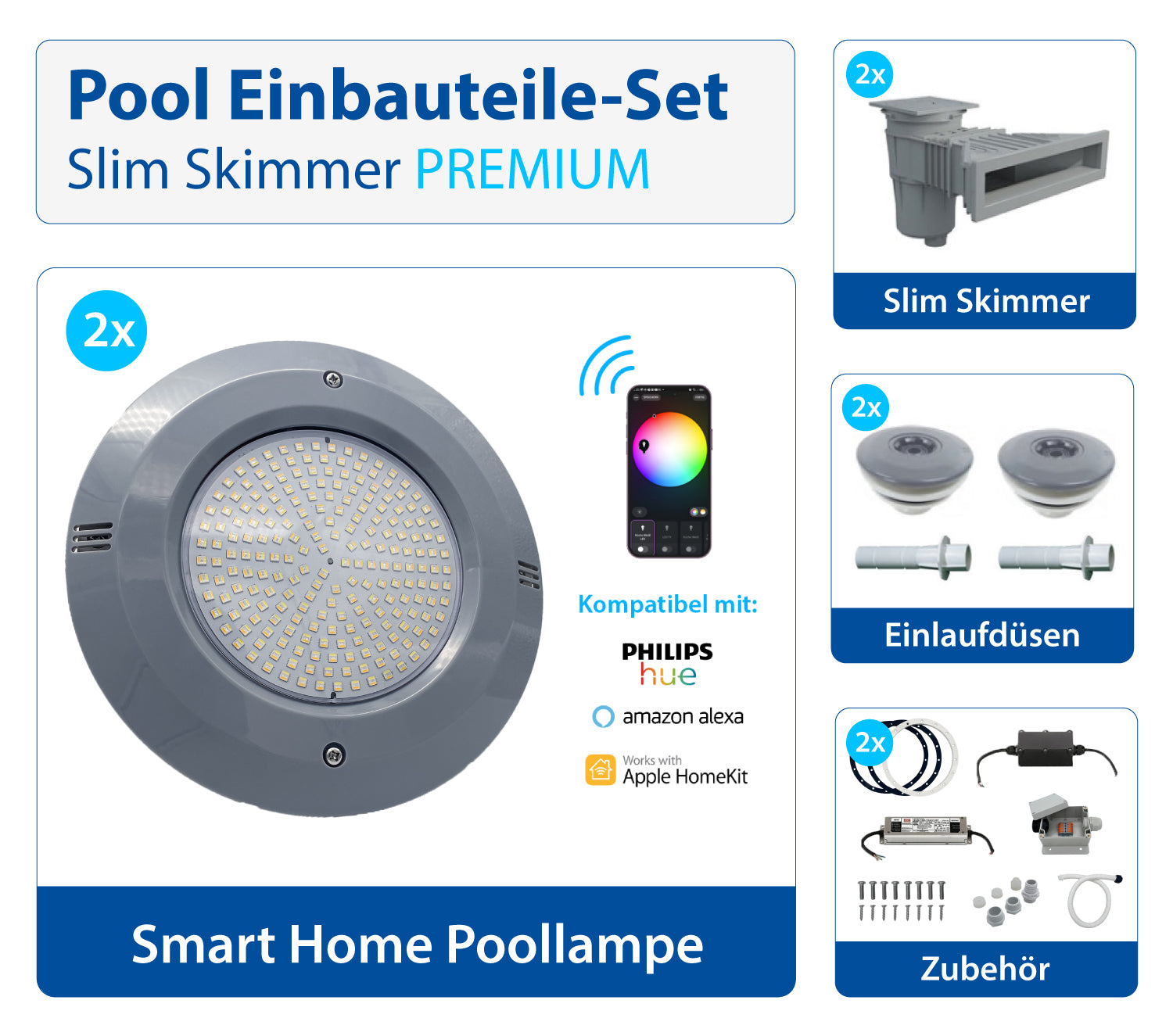 Pool Einbauteile Set | Slim Skimmer