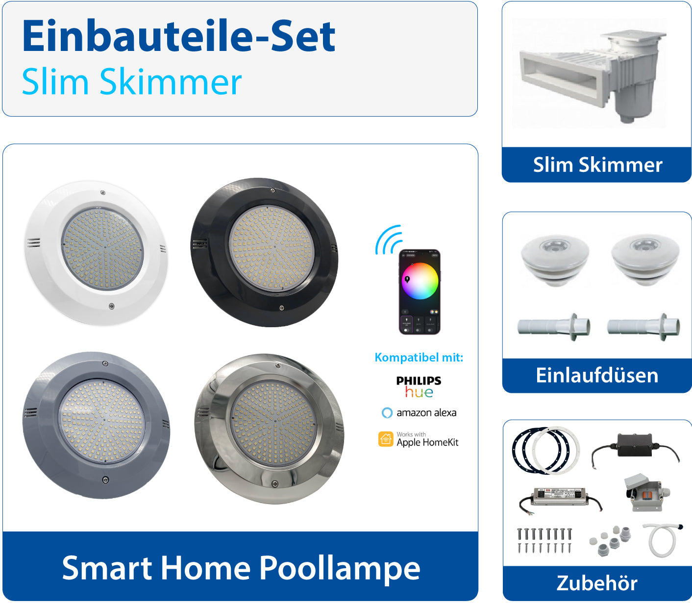 Pool Einbauteile Set | Slim Skimmer