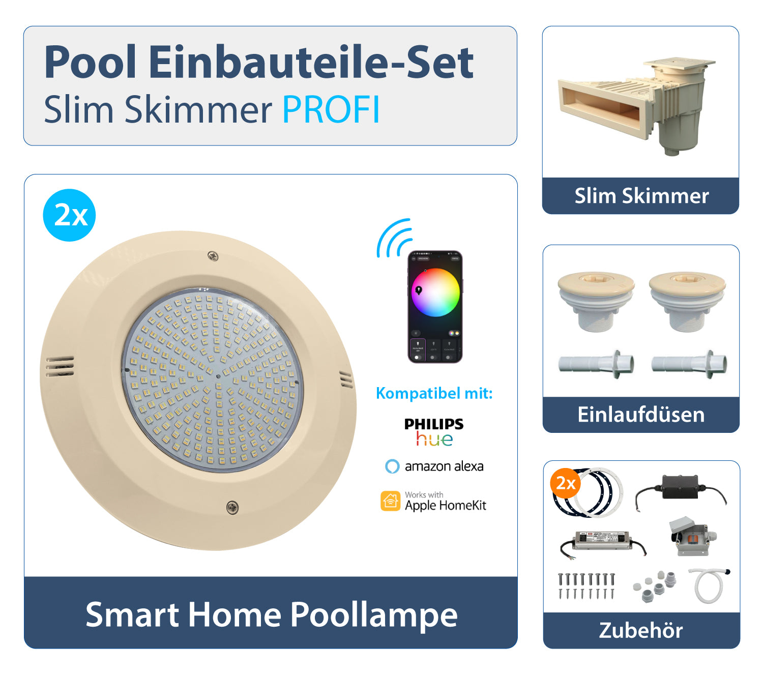 Pool Einbauteile Set | Slim Skimmer | Sand