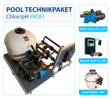 Pooltechnik Komplettpaket mit Chlor und pH Steuerung für präzise Wasserpflege