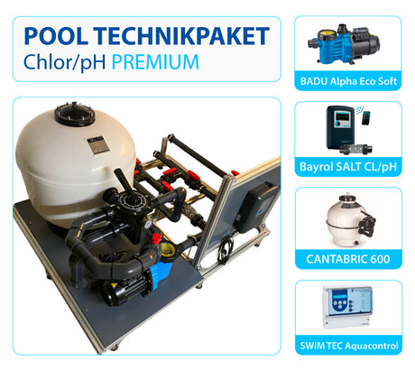 Umfassendes Pooltechnik Komplettpaket mit Chlor und pH Steuerung sowie digitaler Regelung