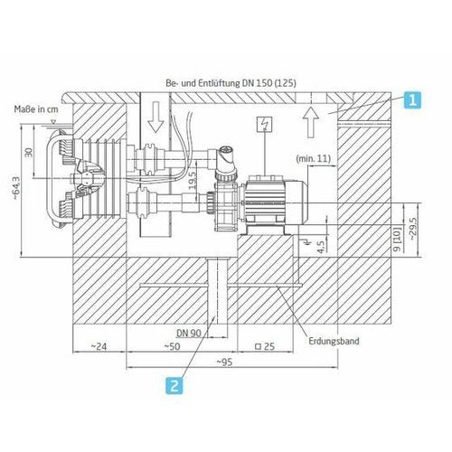 BADU JET PRIMAVERA (AK) Gegenstromanlage | 3,0 kW | inkl. Vormontagesatz