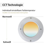 Smart Home Poollampen RGB + CCT | Philips Hue & Amazon Alexa | PAR 56