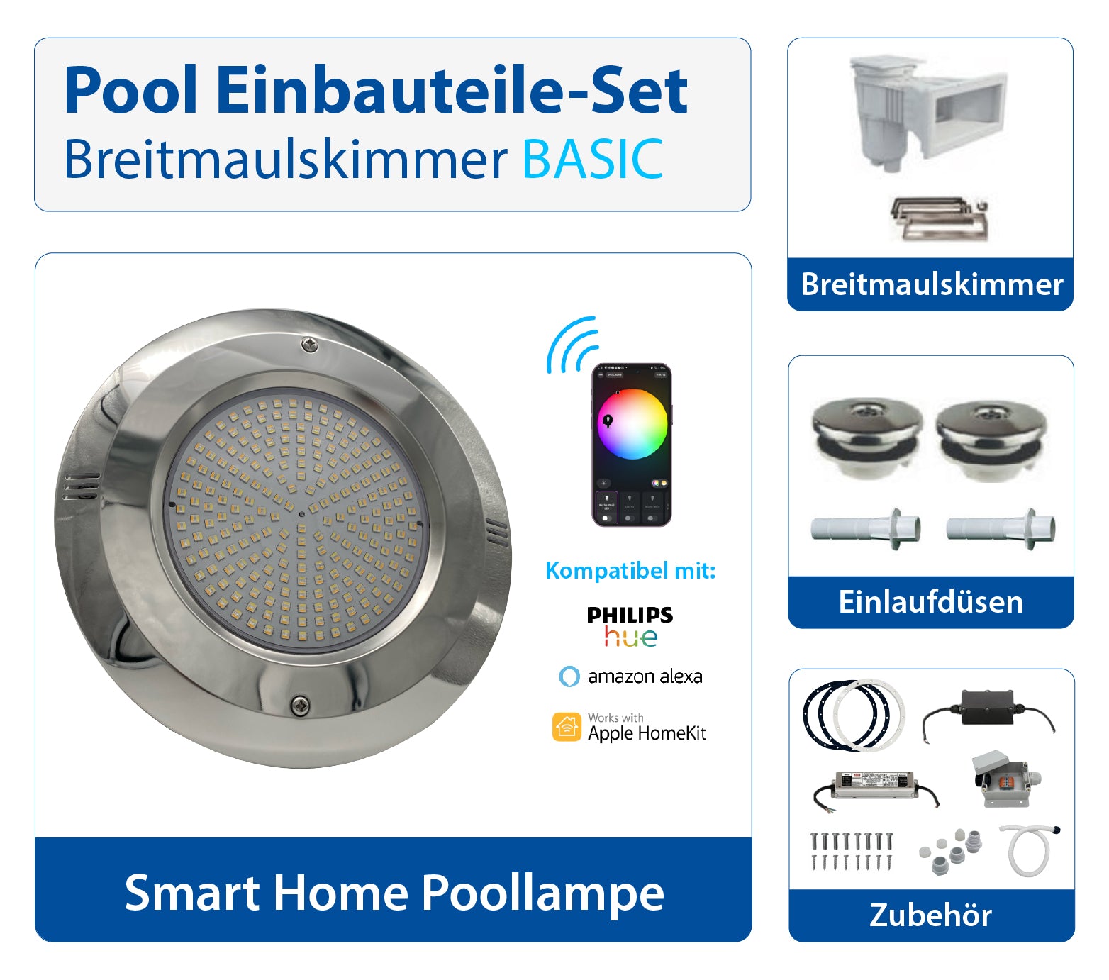 Pool Einbauteile Set | Breitmaulskimmer