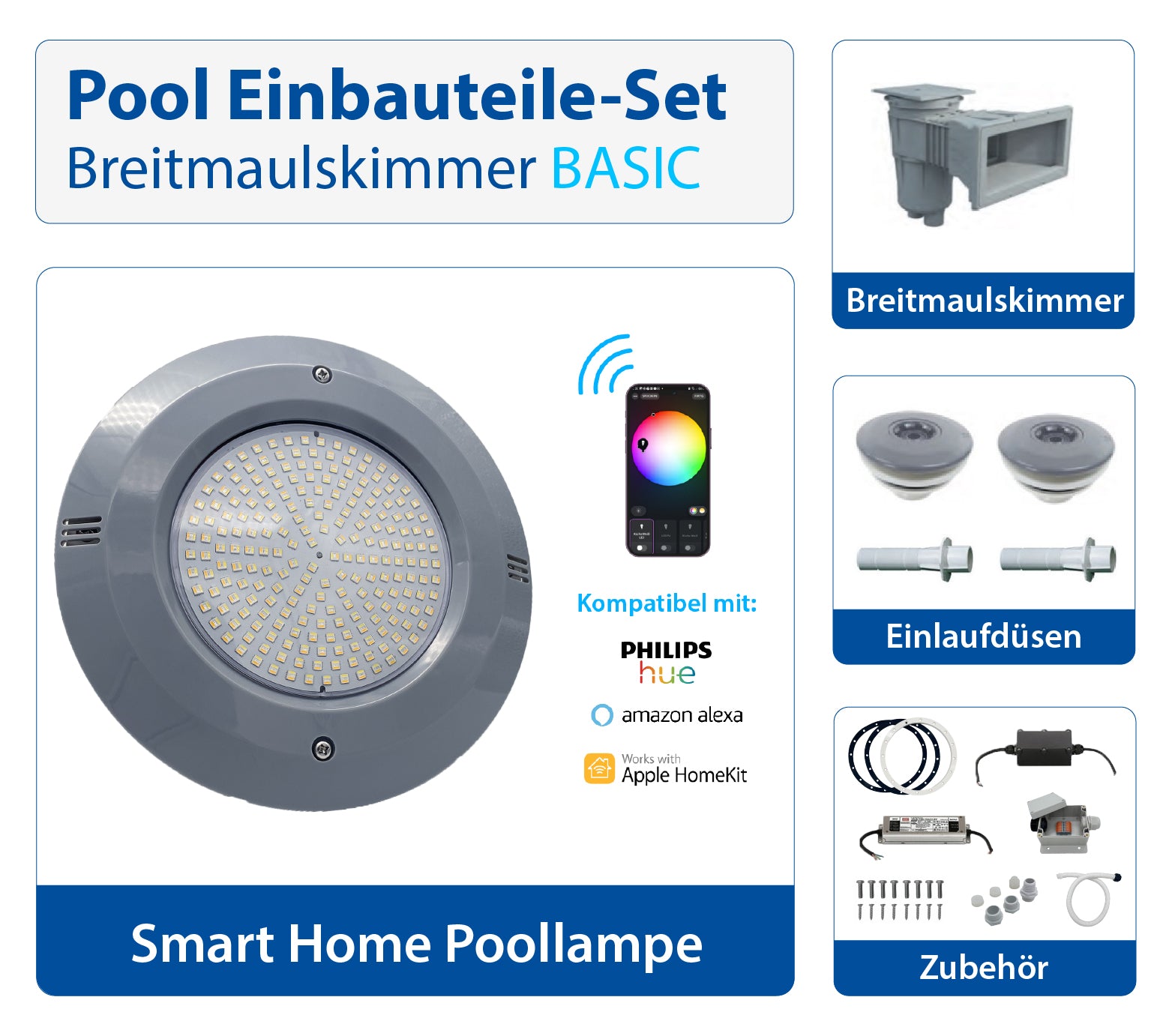 Pool Einbauteile Set | Breitmaulskimmer