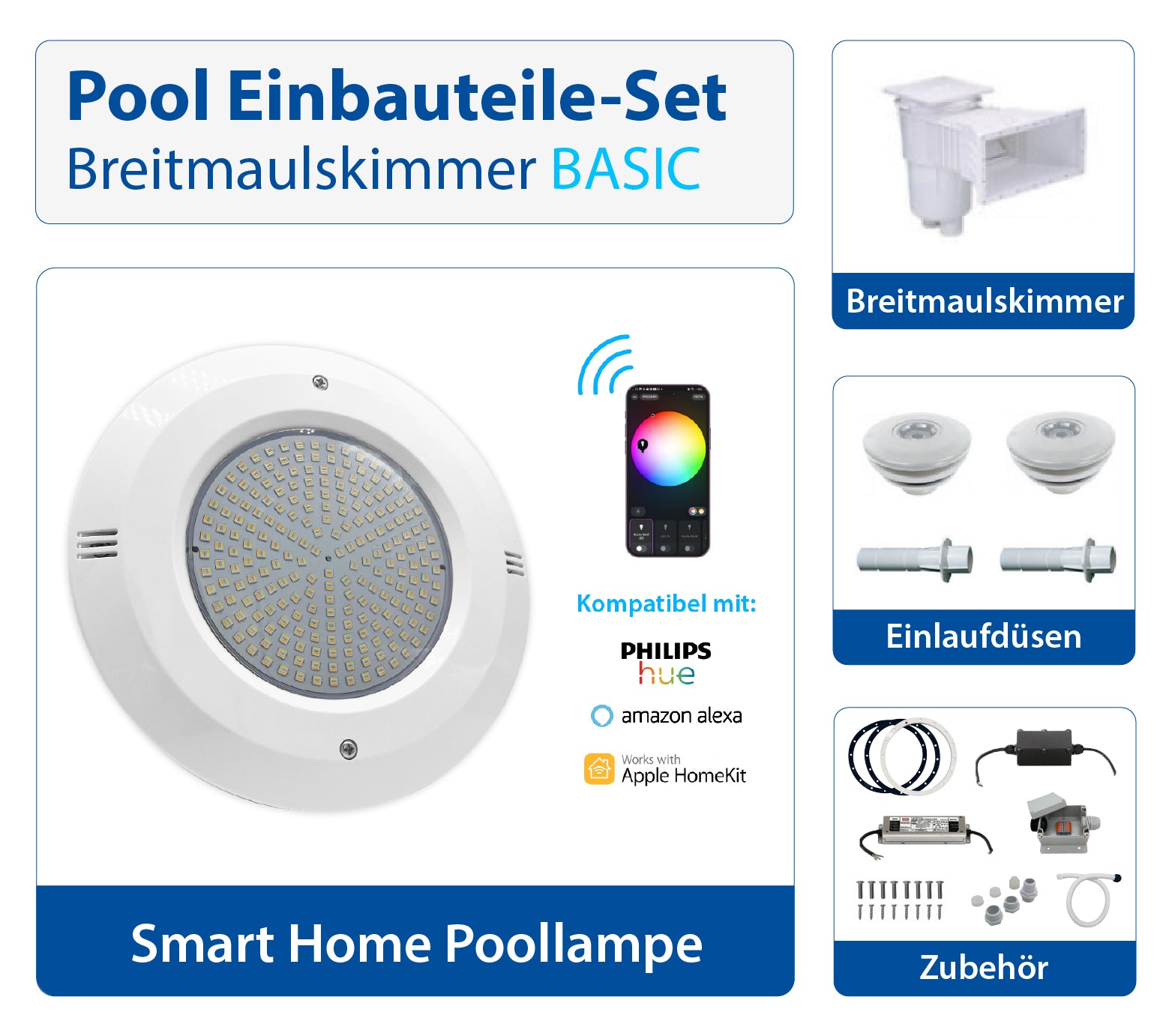 Pool Einbauteile Set | Breitmaulskimmer