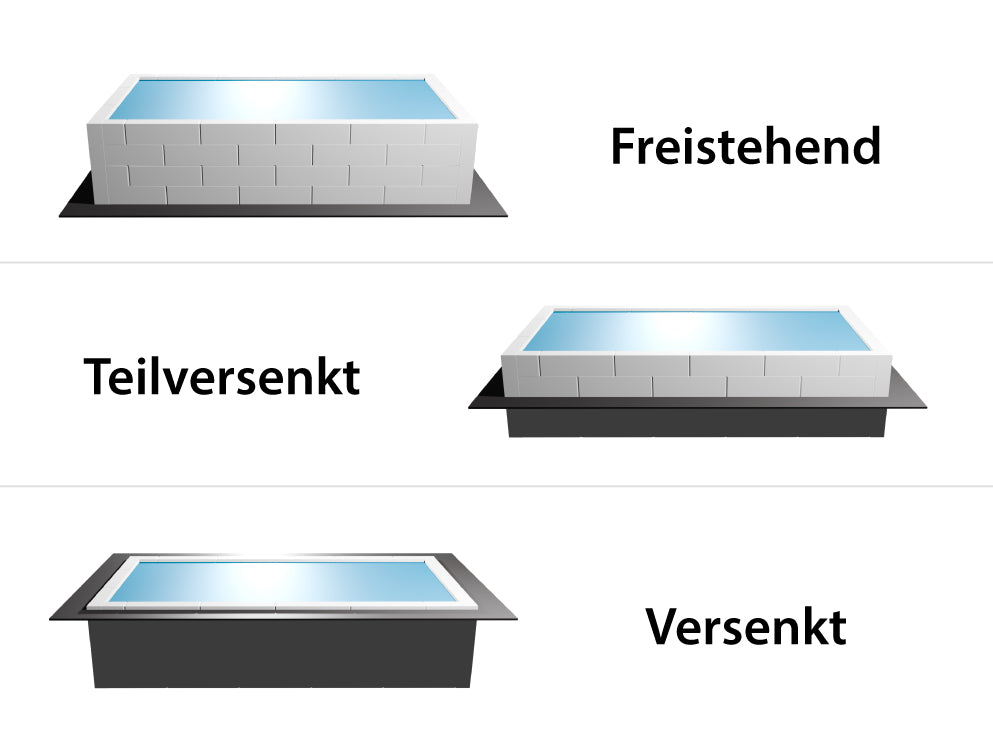 Styroporpool Grundaufbau-Set Bausatz | 1,5 Meter Tiefe | 3 Steinreihen | Styroporsteine Big Block EPS 30