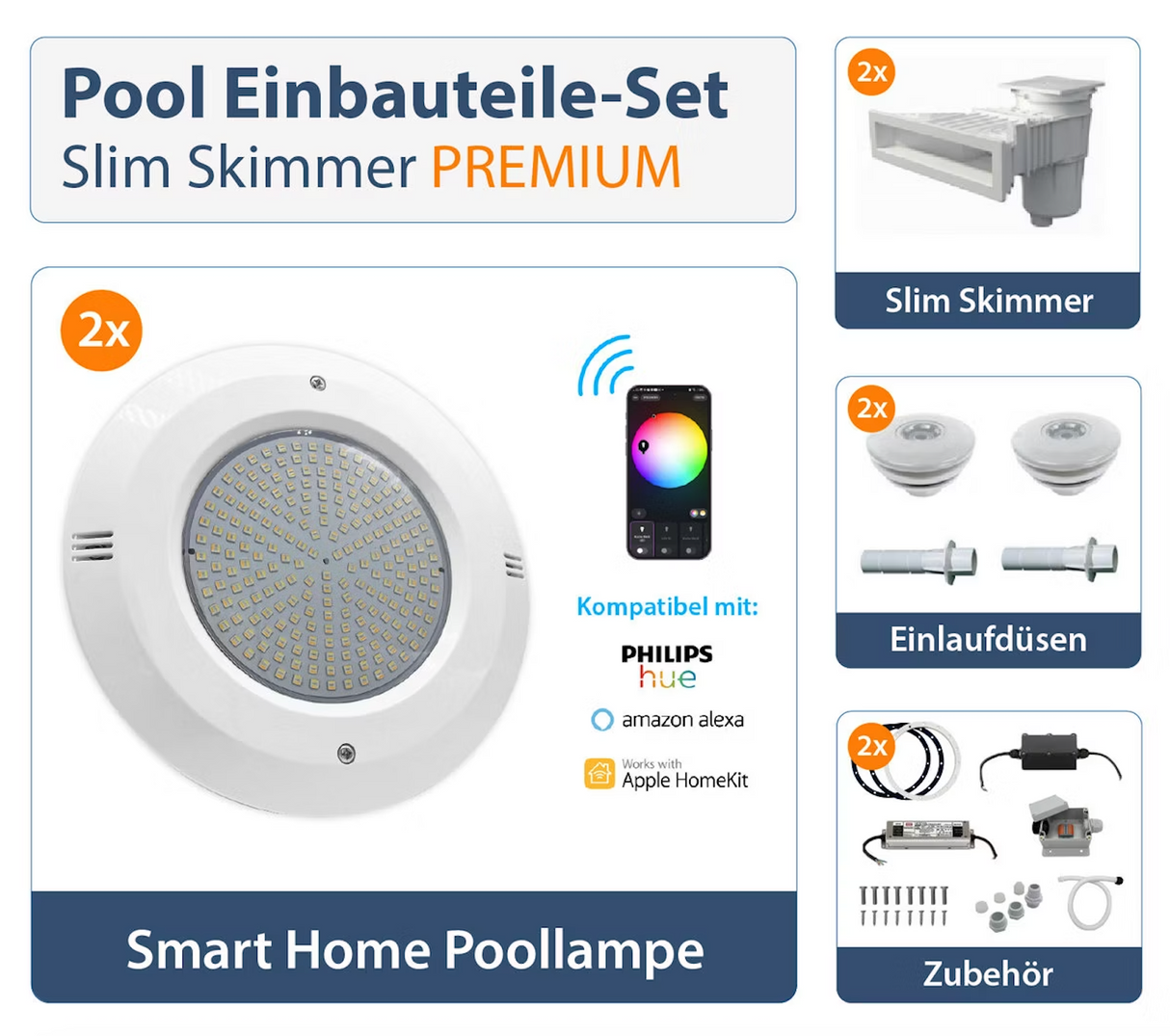 PP Line Set 2 mit 2 Skimmer Slim Astral + 4 Düsen + 2 Spüldüsen + 2 Lampen
