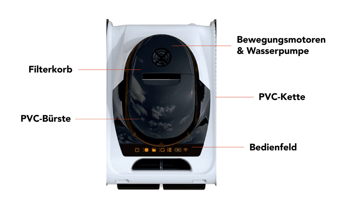 Fairland X-Warrior Pro Poolroboter | Kabelloser akkubetriebener Poolreiniger