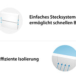 Styroporpool Grundaufbau-Set Bausatz | 1,5 Meter Tiefe | 3 Steinreihen | Styroporsteine Big Block EPS 30