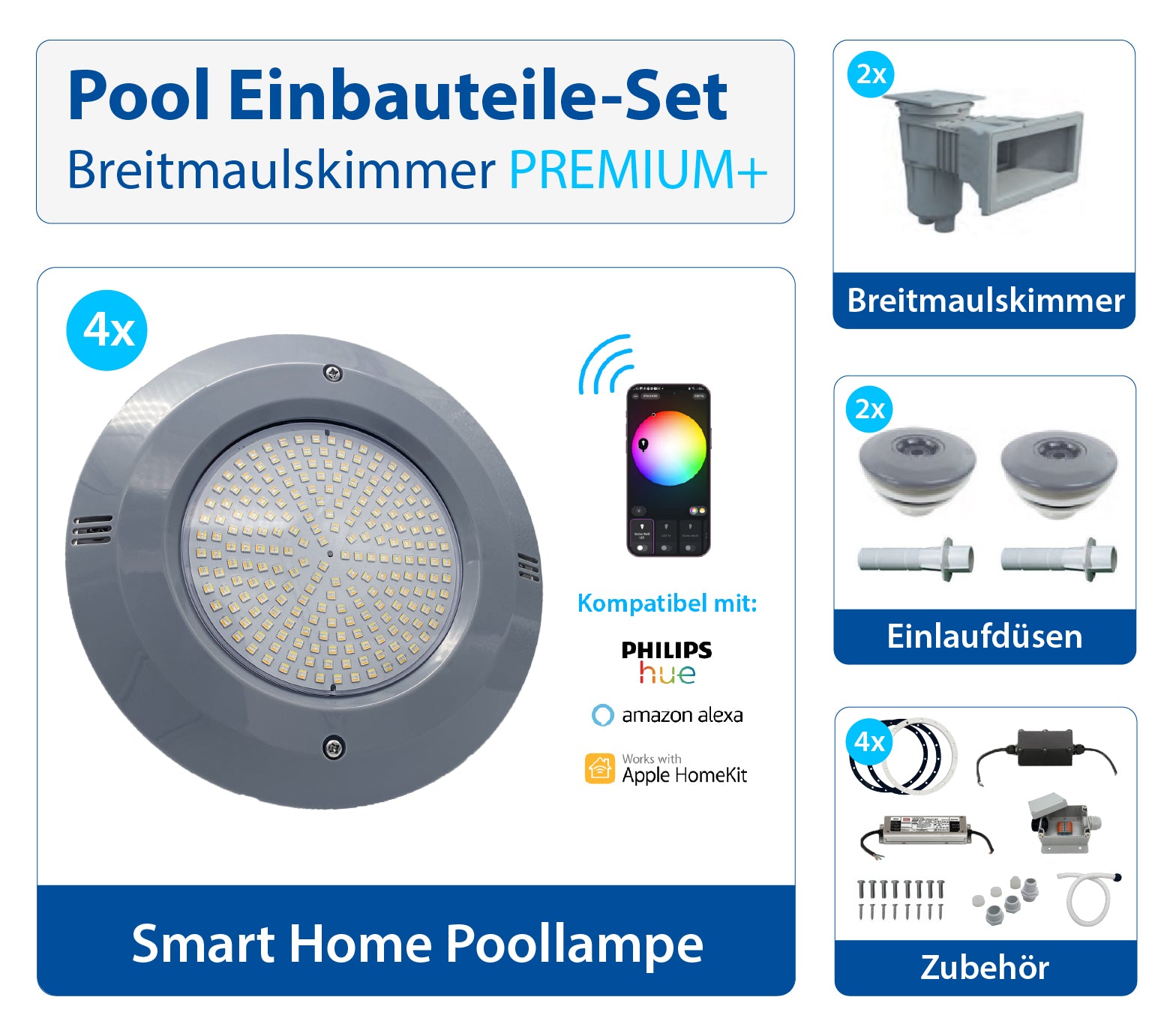 Pool Einbauteile Set | Breitmaulskimmer