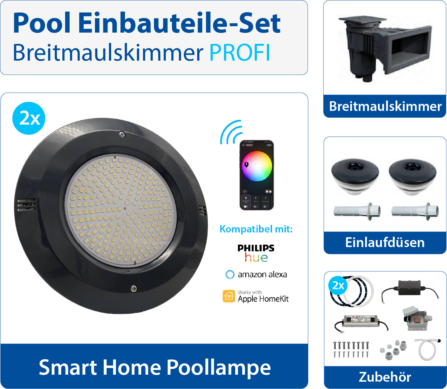 Pool Einbauteile Set | Breitmaulskimmer