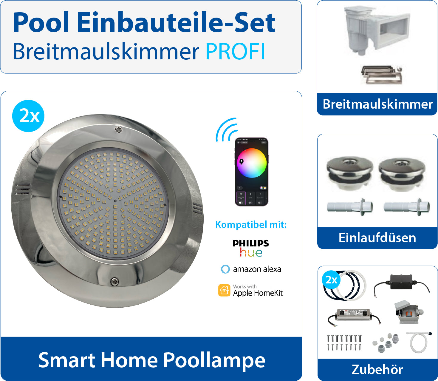 Pool Einbauteile Set | Breitmaulskimmer