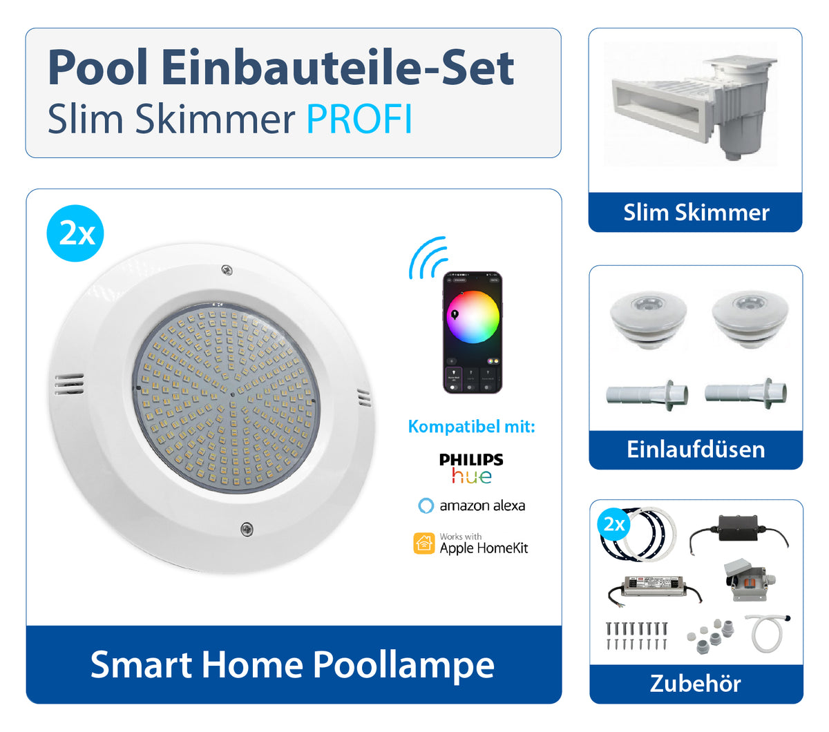 Pool Einbauteile Set | Slim Skimmer