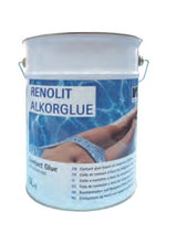 RENOLIT ALKORGLUE Poolfolien Kontaktkleber